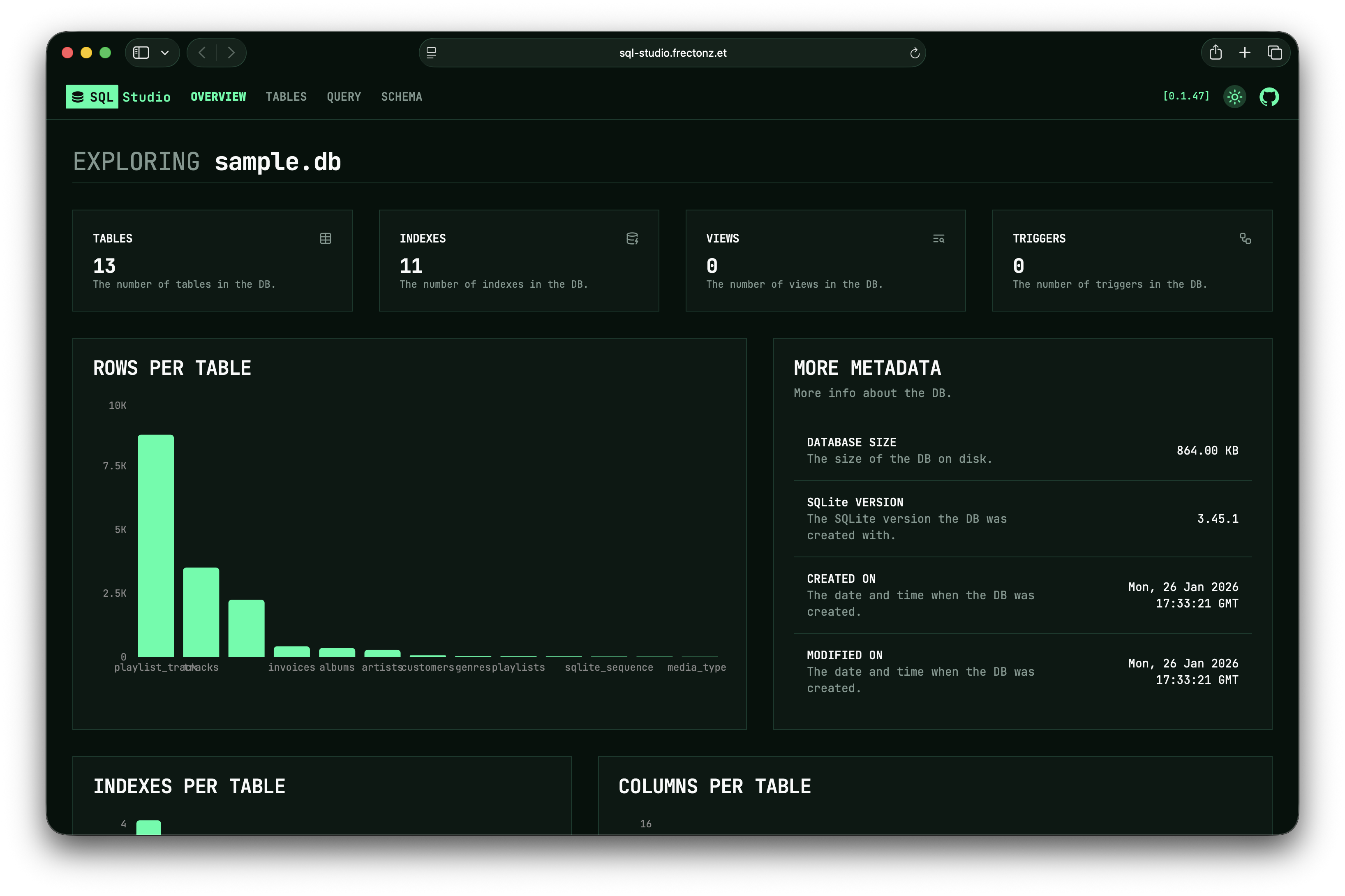SQL Studio overview dashboard